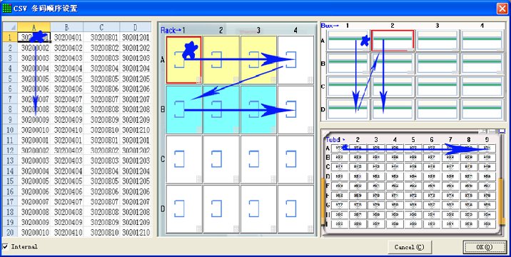 ��Ʒ����ϵͳ���뵼��ͼ