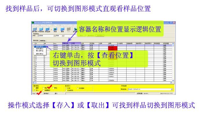 ��Ʒ����SQSamples��ѯ��Ʒ-�л���ͼ��ģʽ