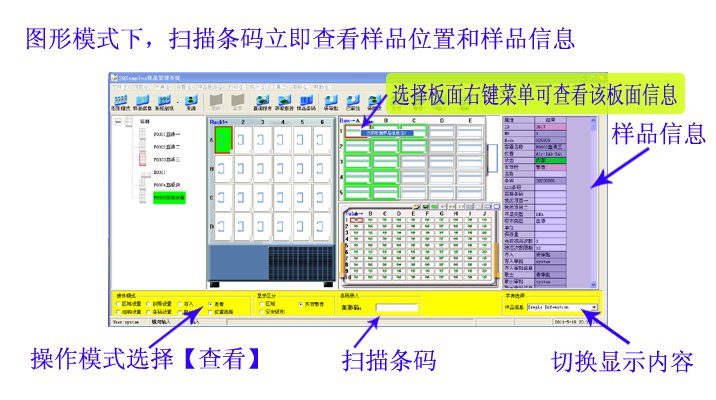 ��Ʒ����SQSamples��ѯ��Ʒ-�����ѯ��������������Ʒ��ʾ
