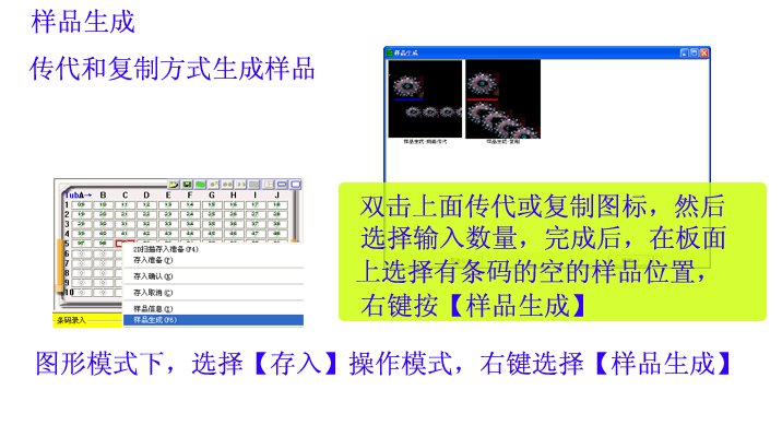 ������Ʒ����SQSamples��������Ʒ����