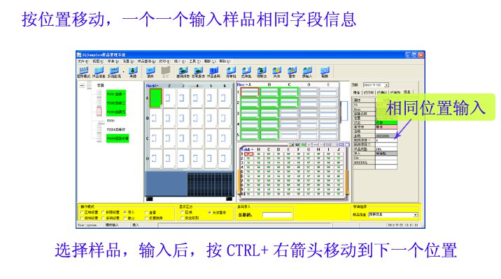 ������Ʒ����SQSamples��λ���ƶ�һ��һ�����벻ͬ����Ϣ