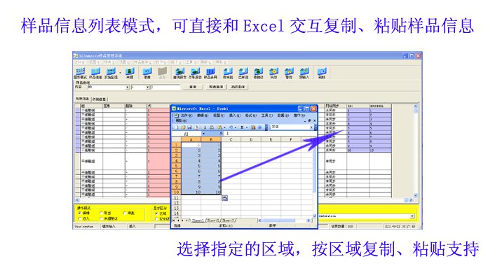 ������Ʒ����SQSamples����ճ��