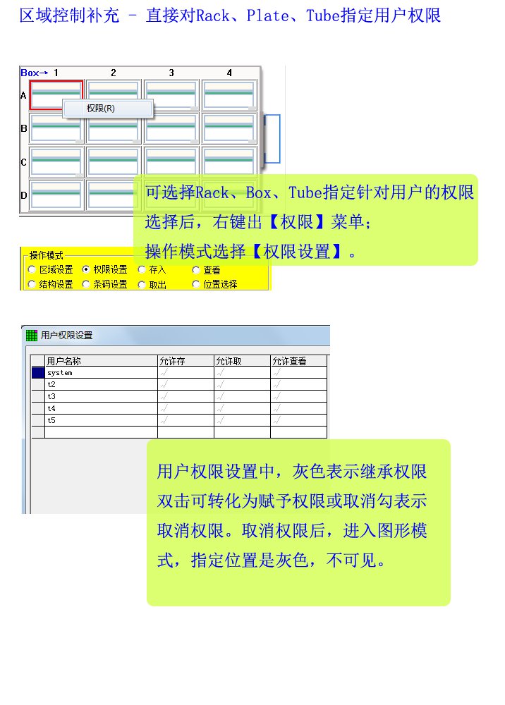 ������һ������Rack��һ������Plate��Tubeֱ�Ӹ����û�Ȩ��